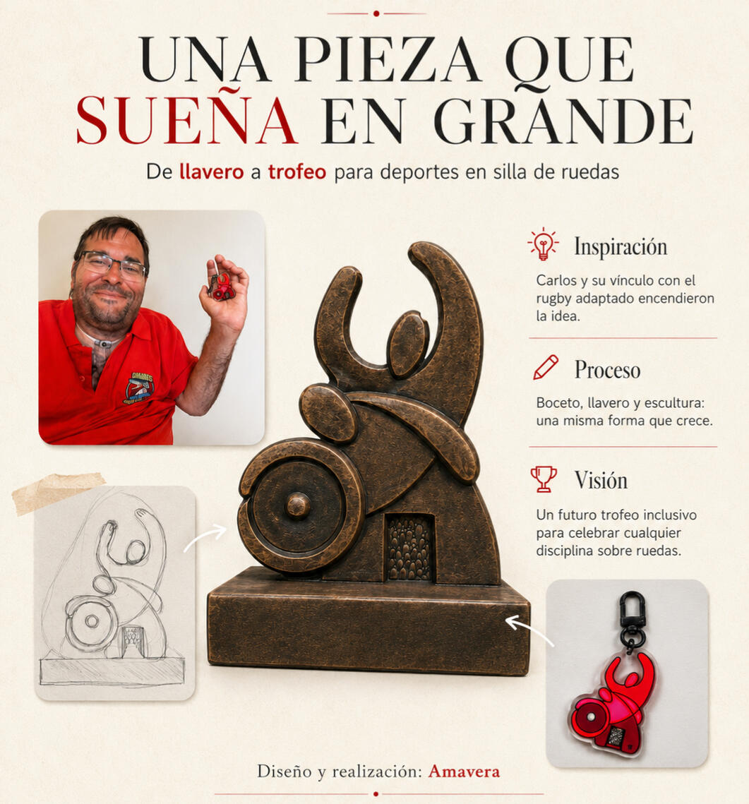 Llavero para deportes adaptados en sillas de ruedas que pretende llegar a ser un trofeo para este tipo de deportes.